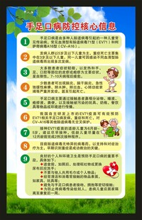 健康教育知识海报