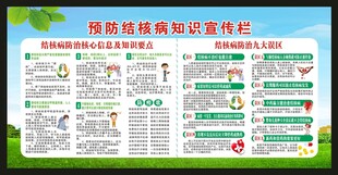 预防结核病知识宣传栏