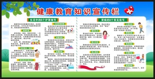 世界肾脏日宣传栏