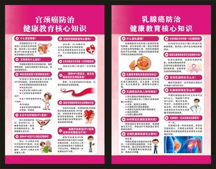 两癌防治海报