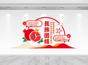 民族团结文化墙