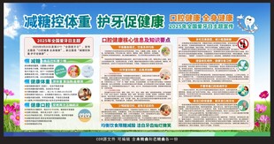 2025爱牙日宣传栏