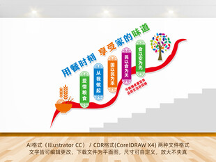 企业餐厅宣传楼梯文化墙