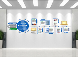 企业发展历程展示