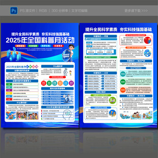2025年全国科普月单页