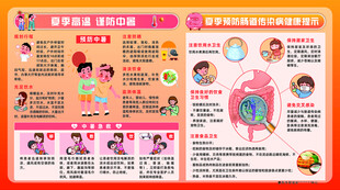 谨防中暑 肠道传染
