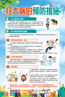 狂犬病的预防措施