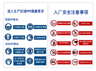 工厂入厂安全注意事项牌