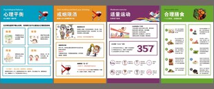 学生心理教育食品健康展板