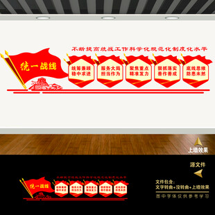 统战部之家文化墙