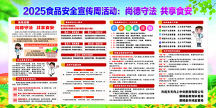 尚德守法 共享食安