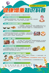 健康增重知识科普