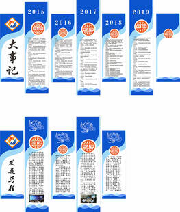 企业文化墙  五步章制度展示牌
