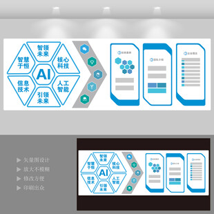 人工智能文化墙