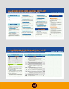 工厂车间生产职业危害公告栏看板