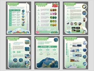 环保主题宣传海报合集