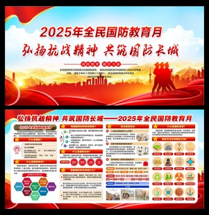 2025年全民国防教育月