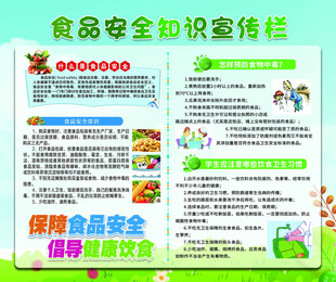 食品安全知识宣传海报