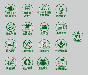 洗衣液元素  洗衣图标  洗涤