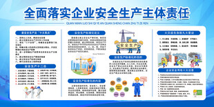 商贸企业安全生产责任海报