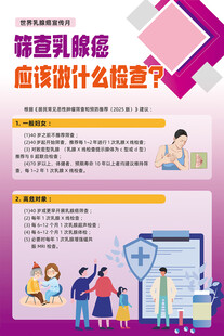 筛查乳腺癌应该做什么检查