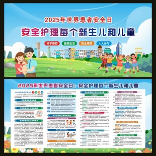 2025年世界患者安全日宣传栏