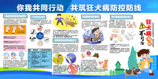 世界狂犬病日展板