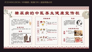 糖尿病中医养生健康宣传栏