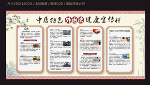 中医特色外治法健康宣传栏