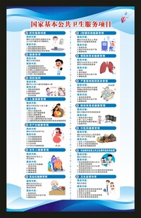国家基本公共卫生服务项目海报