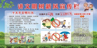 讲文明树新风宣传栏