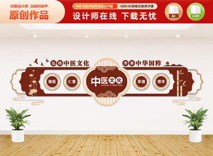 弘扬中医文化墙