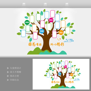 树形照片墙 