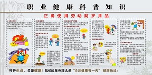 职业健康科普知识宣传栏