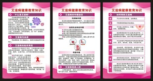 世界艾滋病日展板