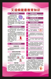 世界艾滋病日海报