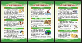 防灾减灾展板