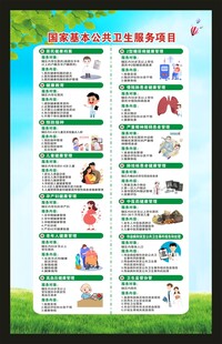 国家基本公共卫生服务项目海报
