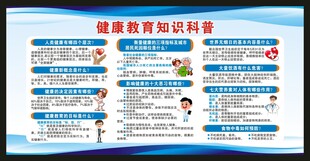 健康教育知识宣传栏