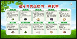 世界骨质疏松日宣传栏