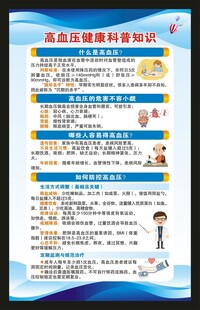 高血压日海报