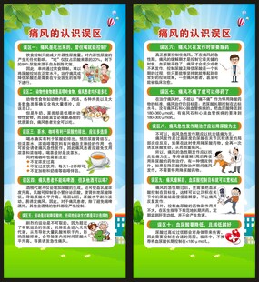 世界痛风日展架