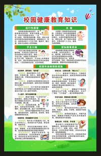 校园健康教育知识海报