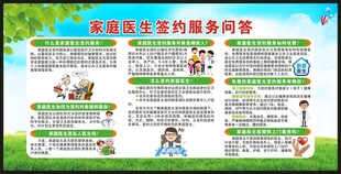 世界家庭医生日宣传栏