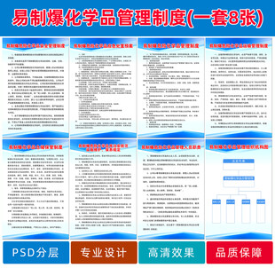 易制爆化学品管理制度
