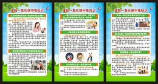 谨防一氧化碳中毒知识展板