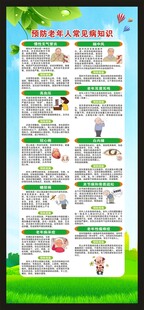老年人常见疾病预防知识展架