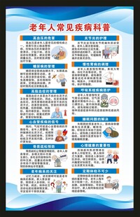 老年人常见疾病预防知识海报