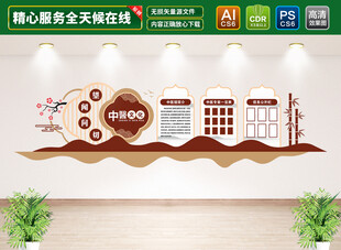 中医专家介绍文化墙