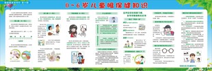 0到6岁儿童眼保健知识